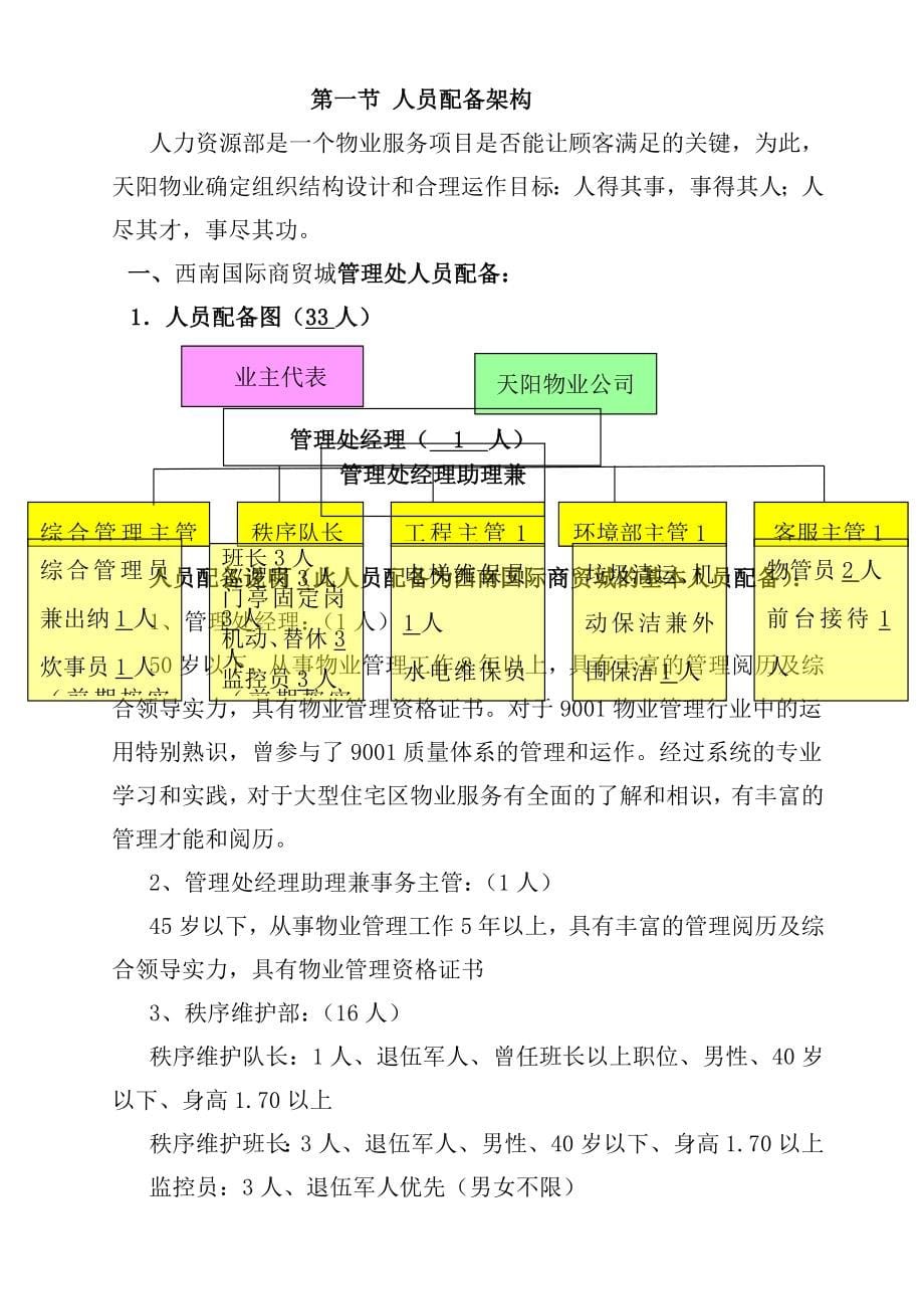 西南国际商贸城物业管理方案_第5页