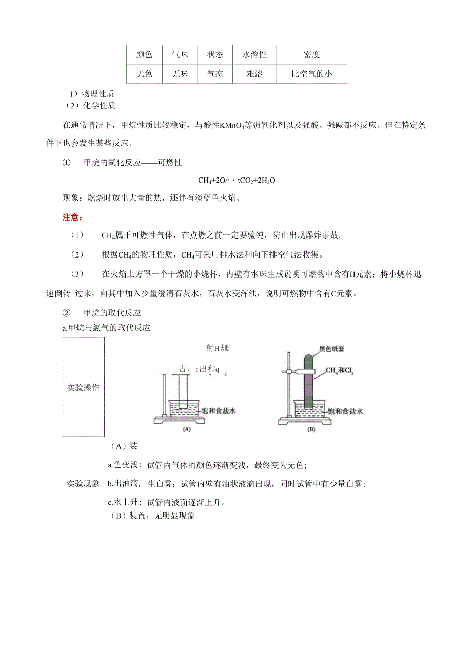 常见烃的结构与性质_第2页