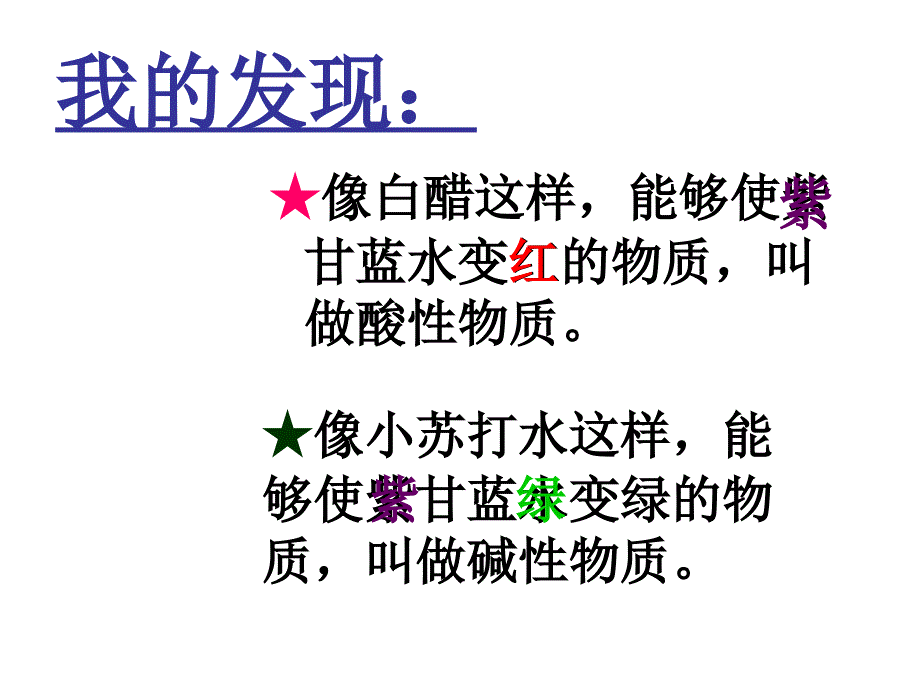 六年级上册科学课件3.3变色花苏教版共31张PPT_第4页