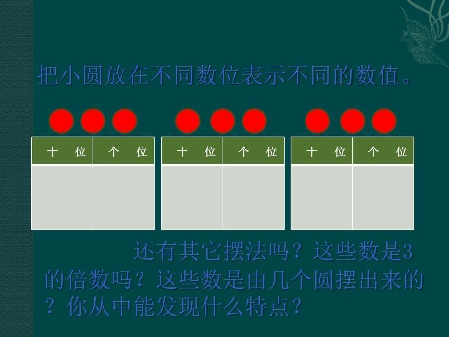 探索活动(二)3的倍数的特征精品教育_第5页