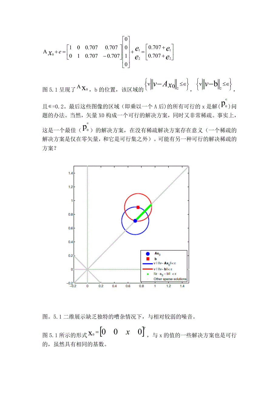 信号稀疏分析--外文文献及翻译.docx_第3页