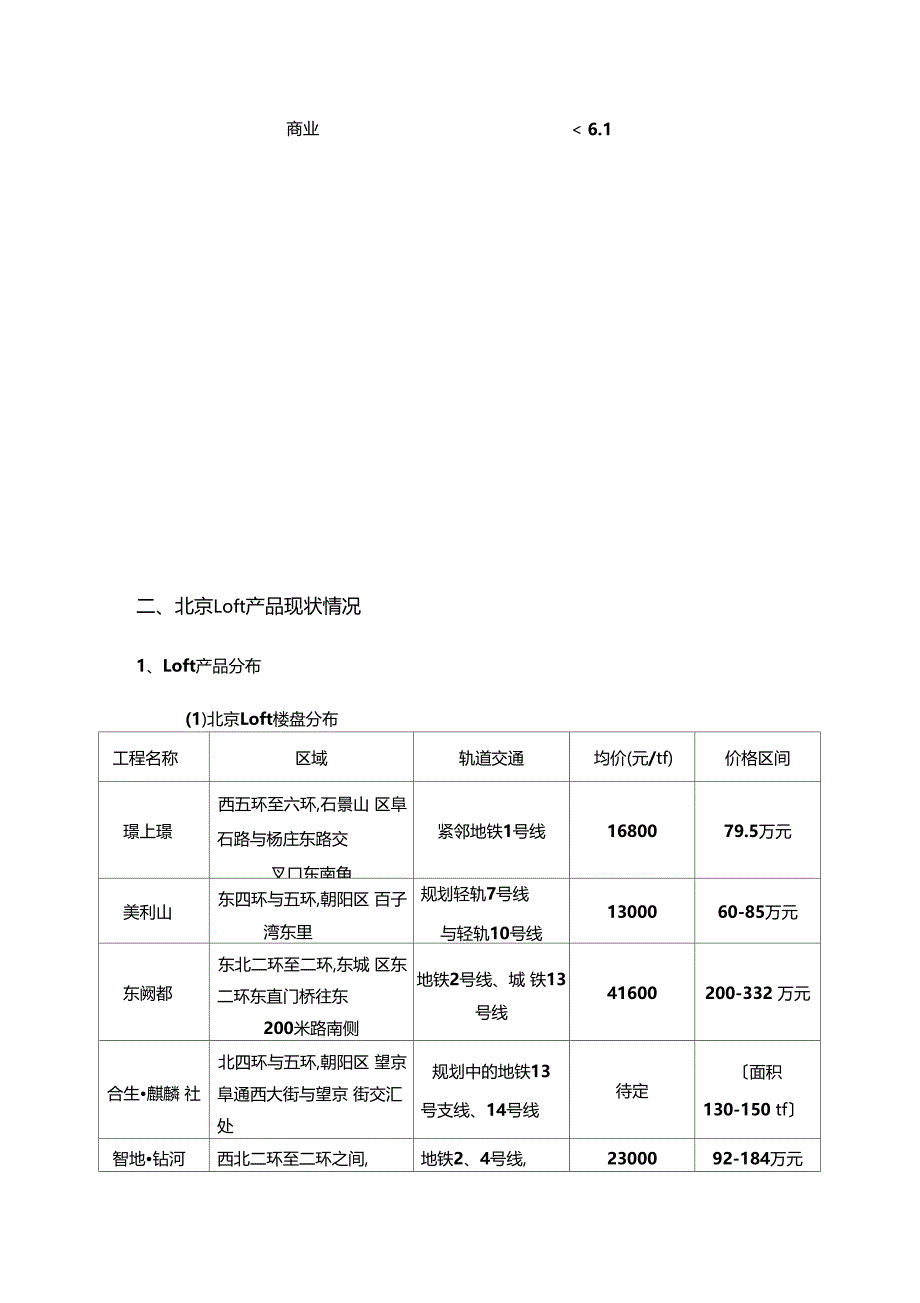 北京loft户型产品研究报告_第3页