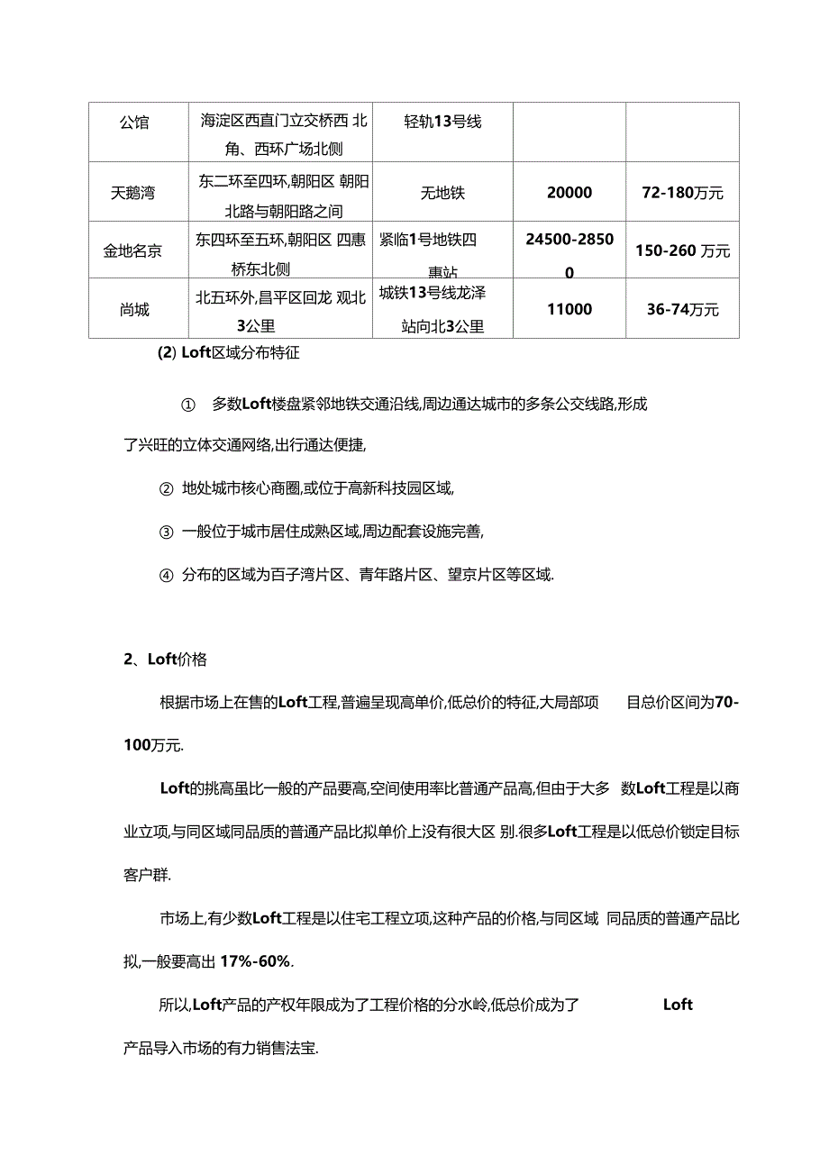 北京loft户型产品研究报告_第4页