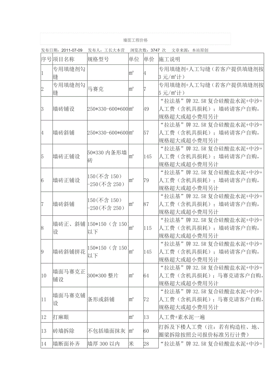 墙面工程价格.doc_第1页