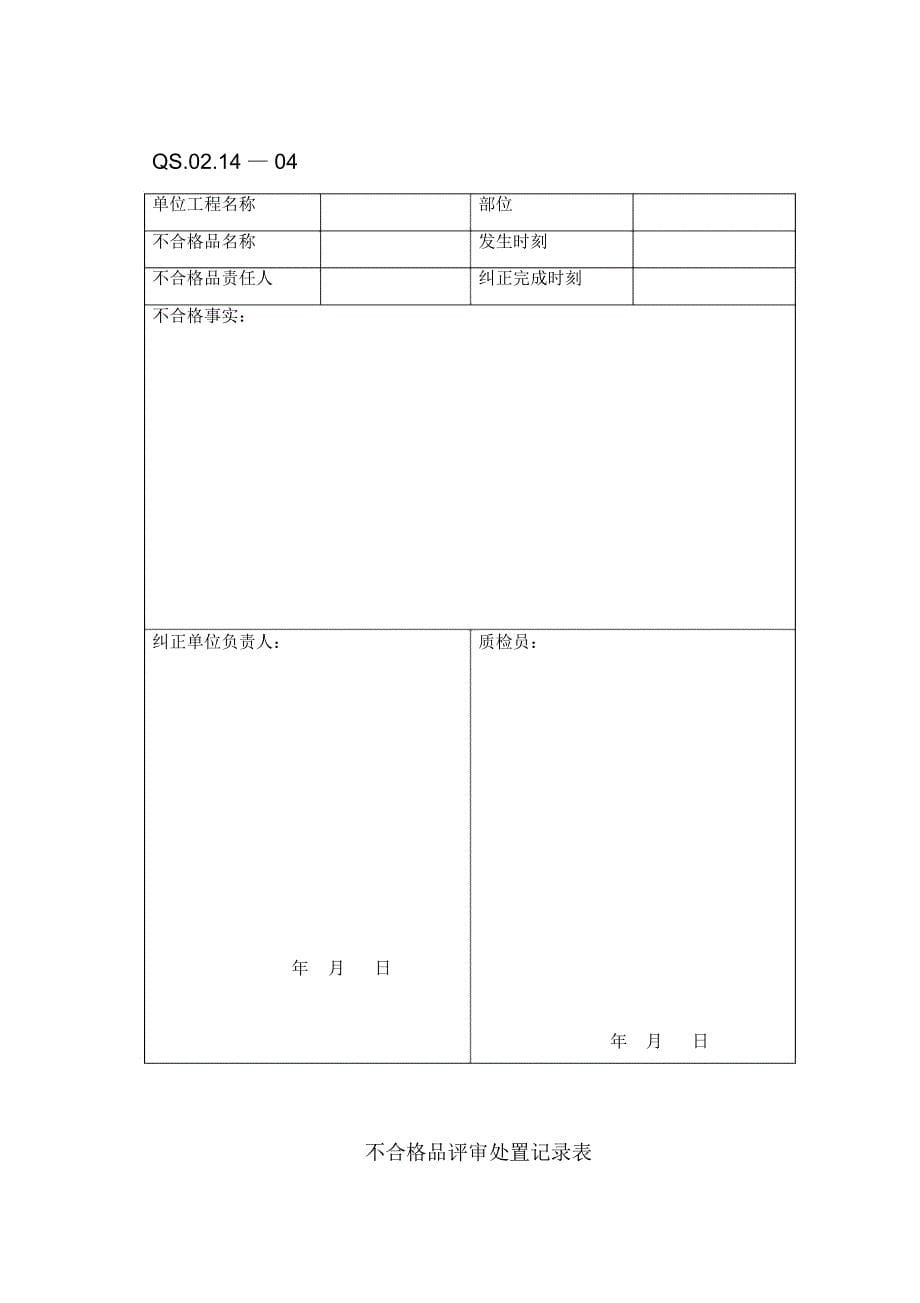 建筑施工企业ISO9000质量改进程序表5_第5页