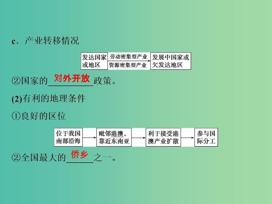 2019版高考地理一轮复习 第12章 区域综合开发与可持续发展 第34讲 经济发达地区的可持续发展——以珠江三角洲地区为例课件 鲁教版.ppt_第5页