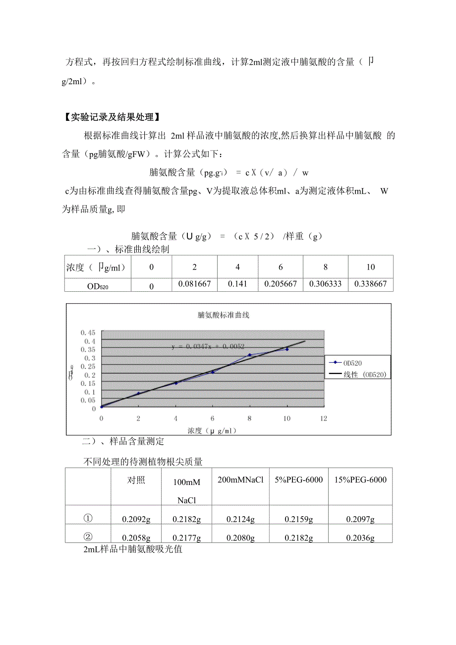 脯氨酸含量的测定_第3页