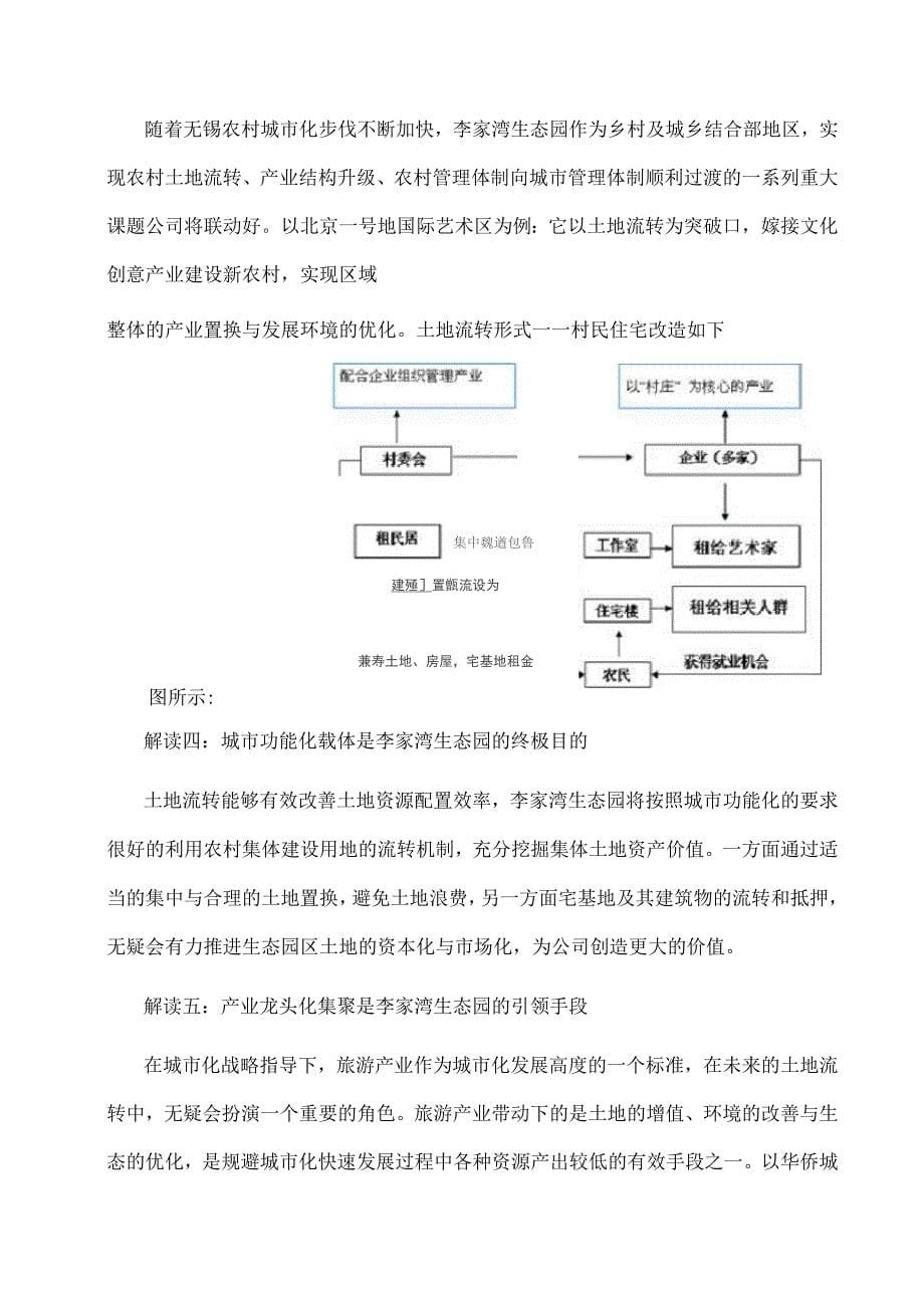 从土地价值链分析李家湾综合体的开发策略_第5页