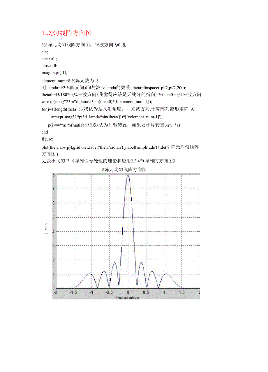 波束形成_Matlab程序_第1页