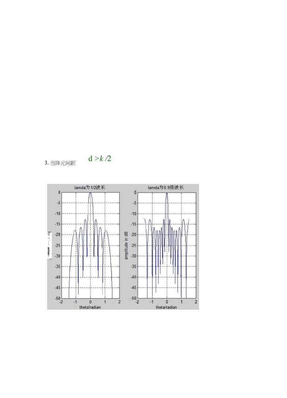 波束形成_Matlab程序_第5页
