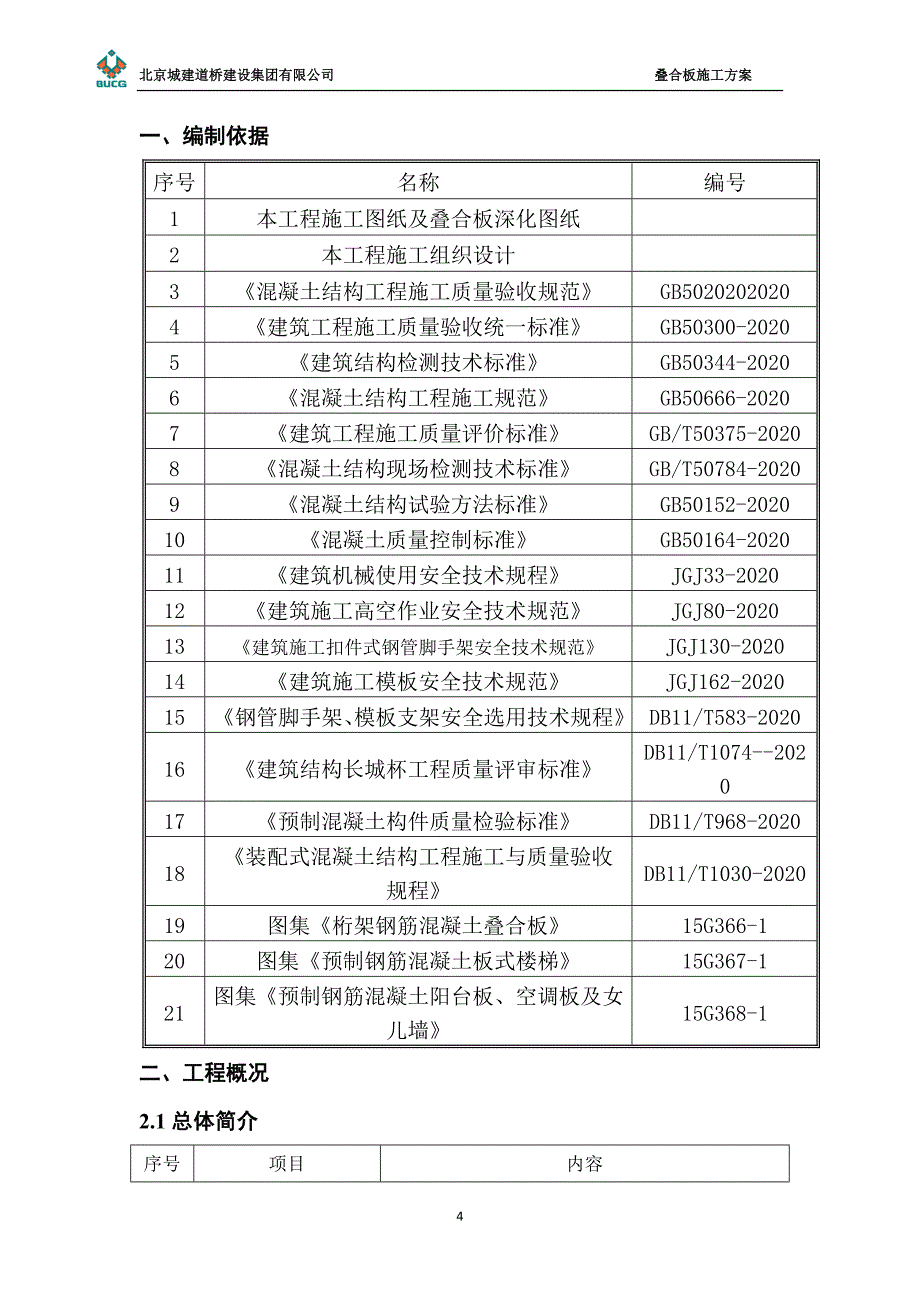 最新限价商品房住宅楼地块项目叠合板施工方案范本_第4页