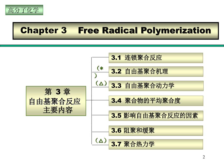 第3章自由基聚合_第2页