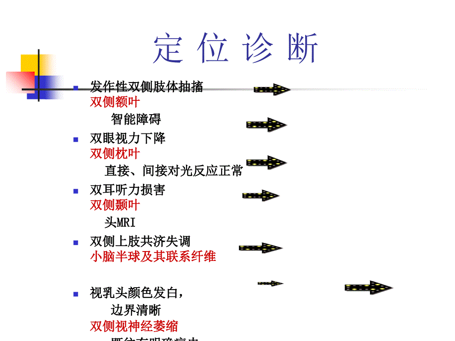 神经内科病例讨论_第4页