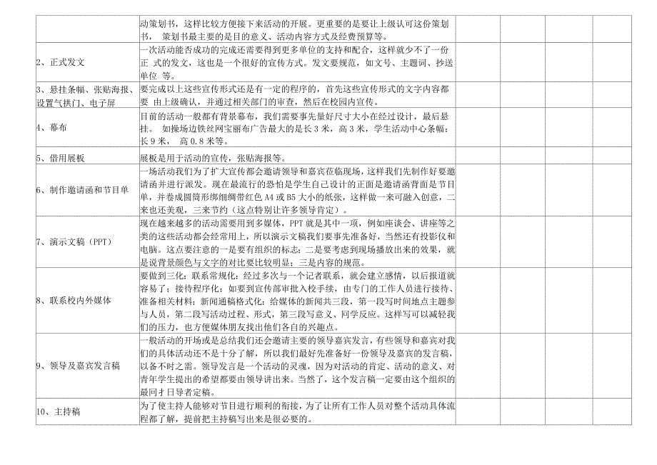 活动执行流程表_第5页