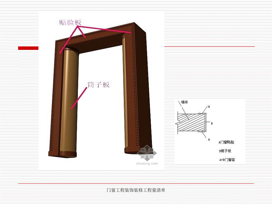 门窗工程装饰装修工程量清单课件_第3页