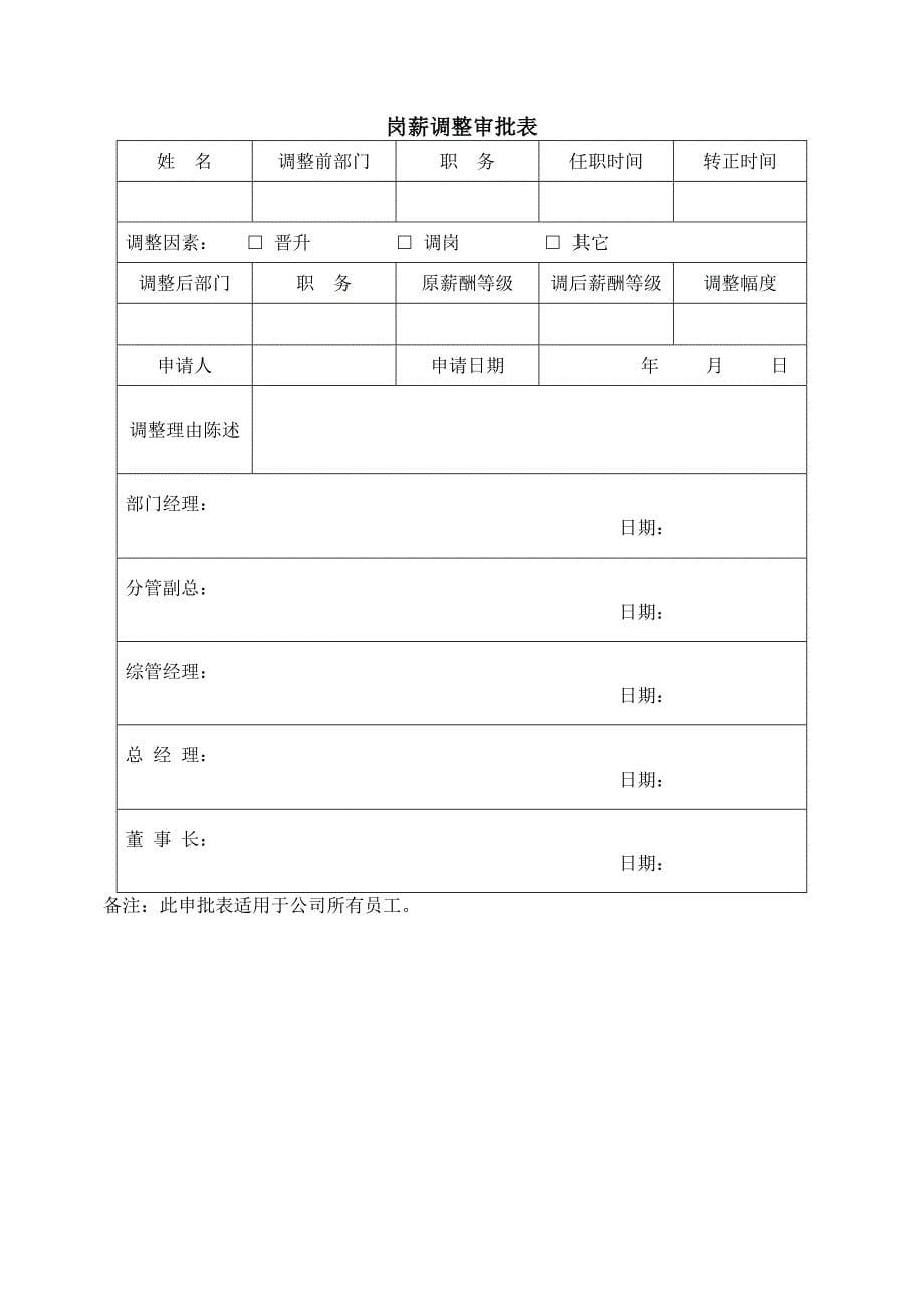 晋升降级管理制度_第5页