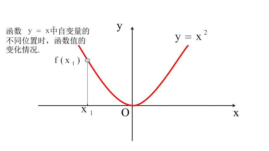 131课时1课件_第4页