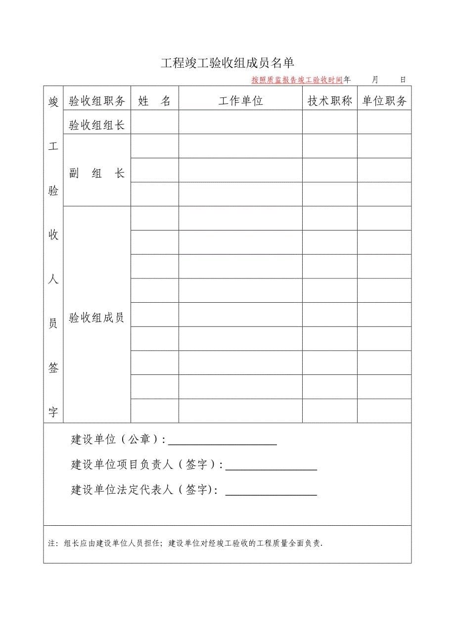 建设工程竣工验收报告(样表)_第5页