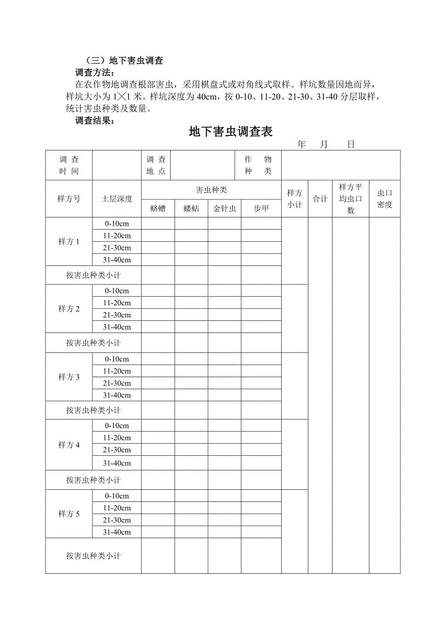 病虫害防治实习报告_第3页