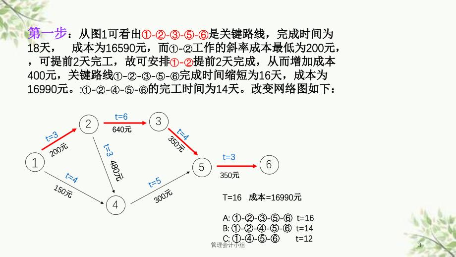 管理会计小组课件_第3页