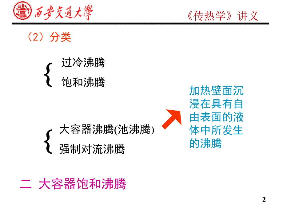 沸腾换热简介-教程讲义课件_第2页