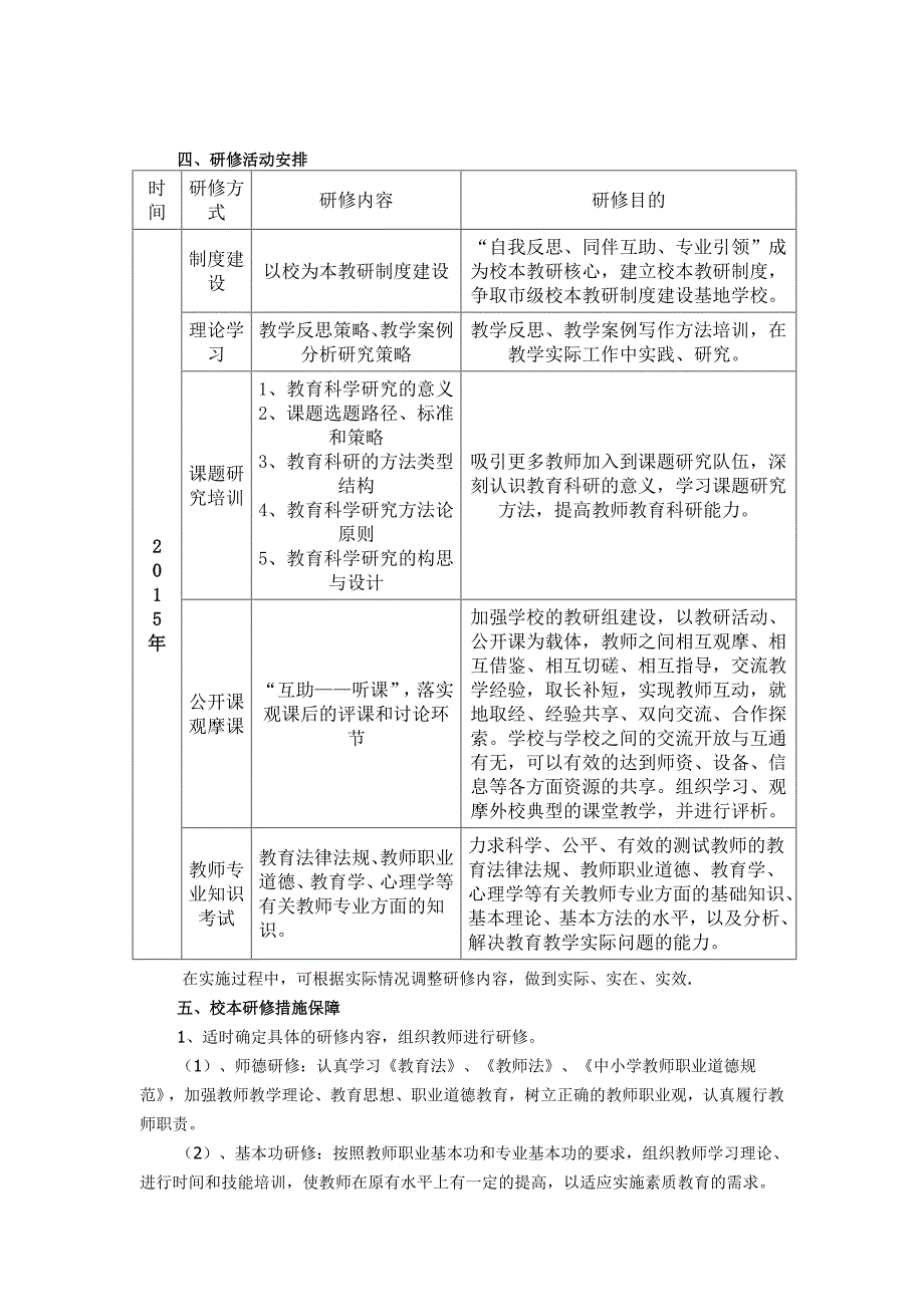 校本教材开发实施方案_第2页