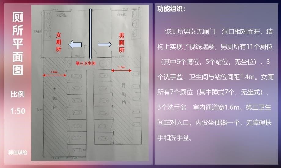 公共厕所调研报告课件_第5页