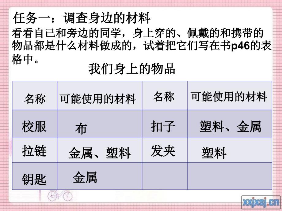 3-1《我们周围的材料》课件_第4页