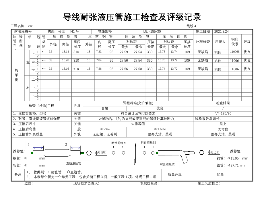 06导线耐张液压管施工检查及评级记录1_第1页