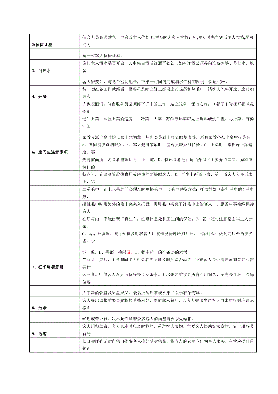 4、中餐vip接待服务流程_第3页