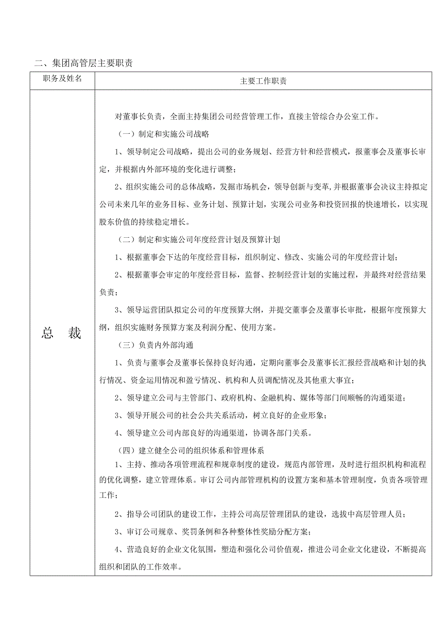 云锦集团公司组织机构设置及职责_第2页