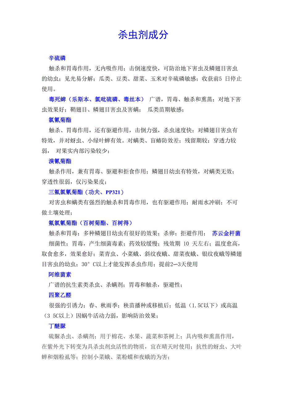 农药成分 杀虫剂_第1页
