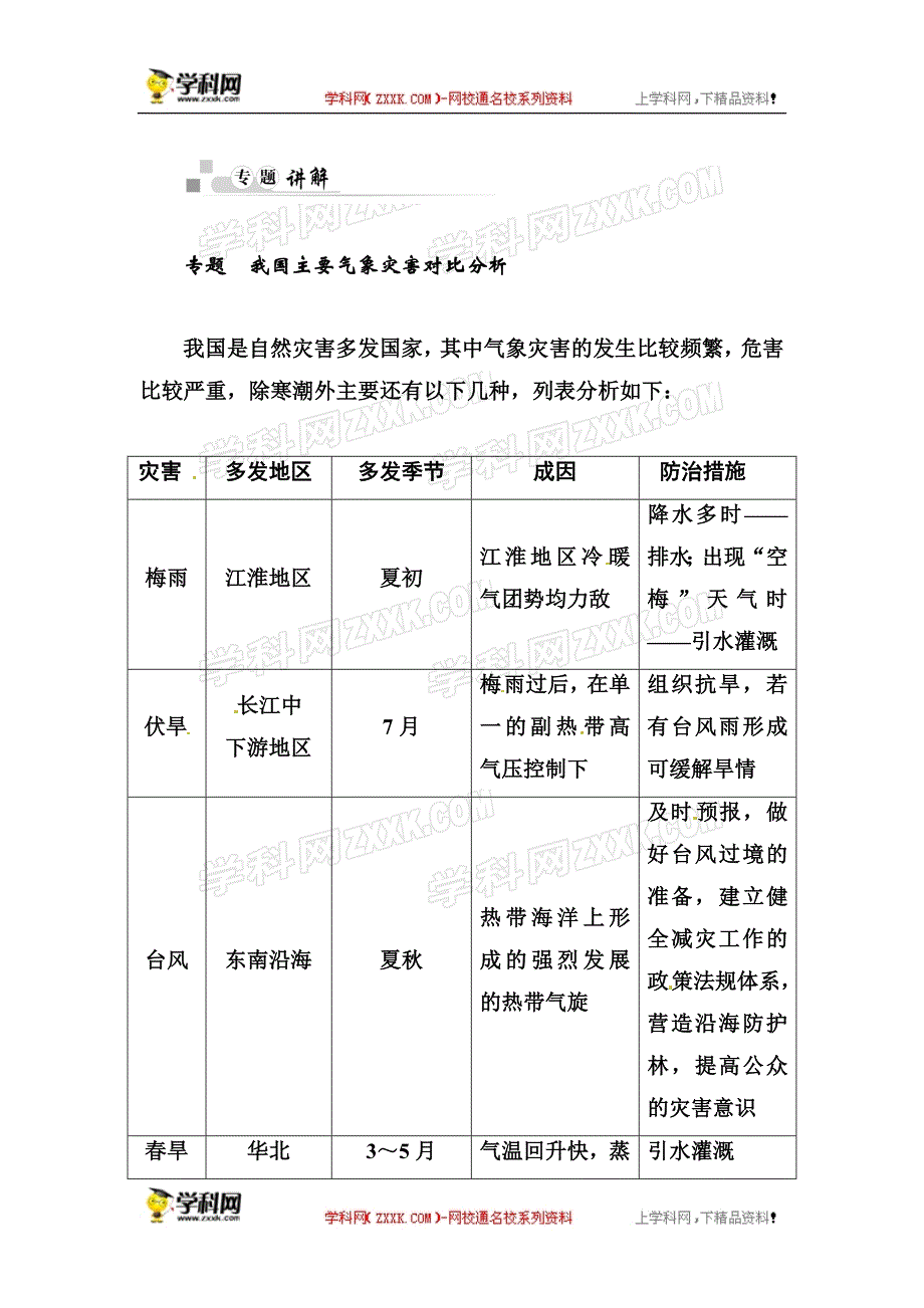 第四章　自然环境对人类活动的影响本章归纳整结.doc_第2页