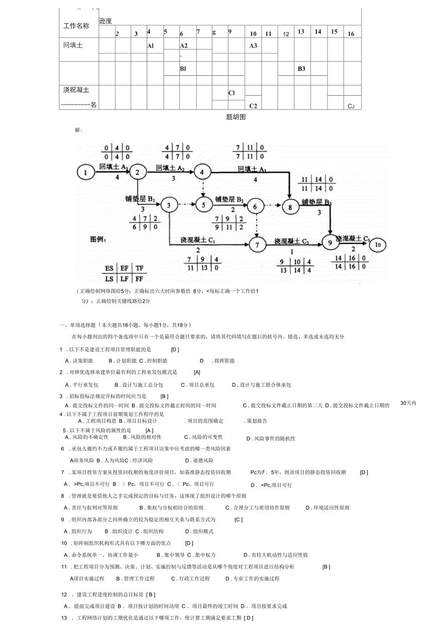 工程项目管理往年考题和解答_第4页