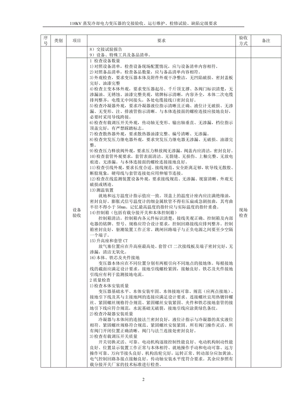 110kV蒸发冷却电力变压器交接验收、运行维护、检修试验、缺陷定级 .doc_第5页