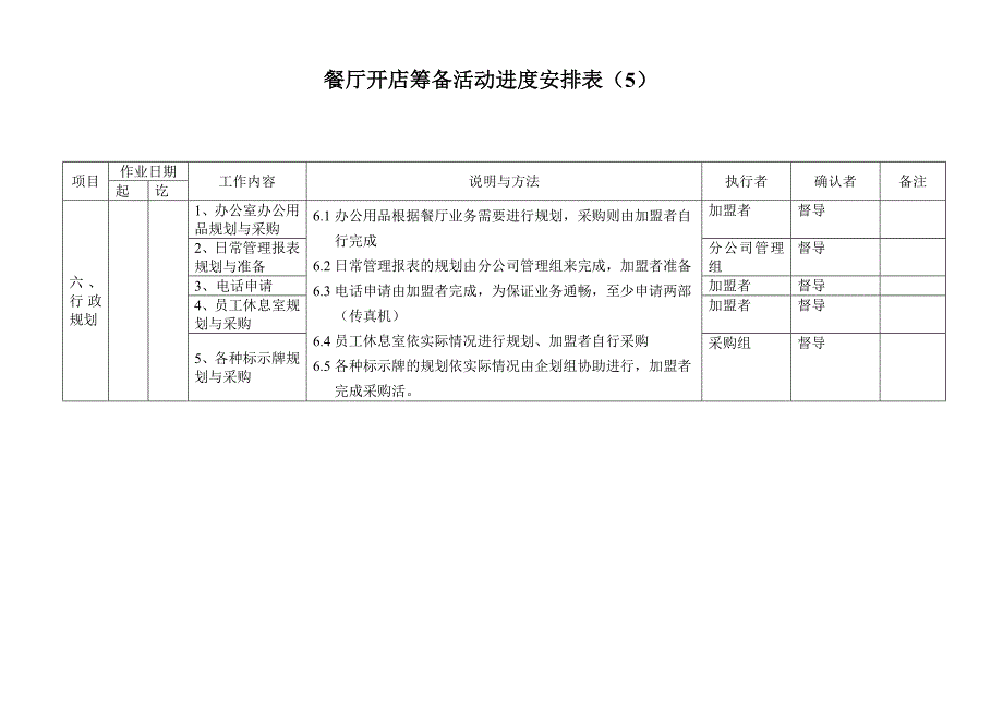 餐厅开店筹备活动进度安排表_第5页