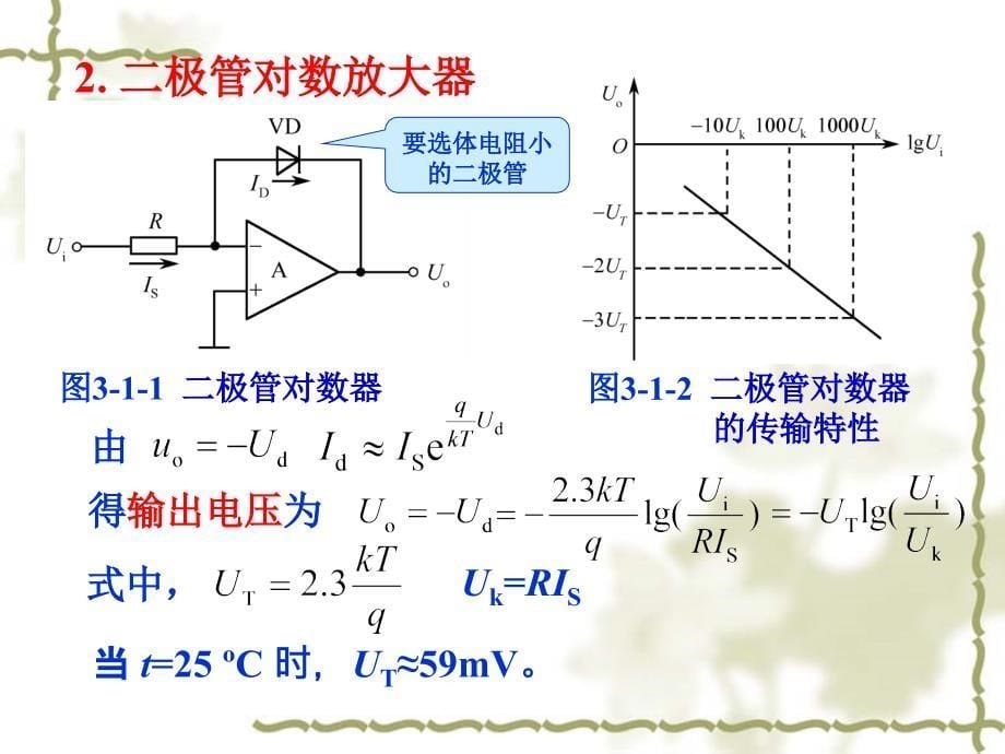 3第3章 模拟集成电路的非线性应用_第5页