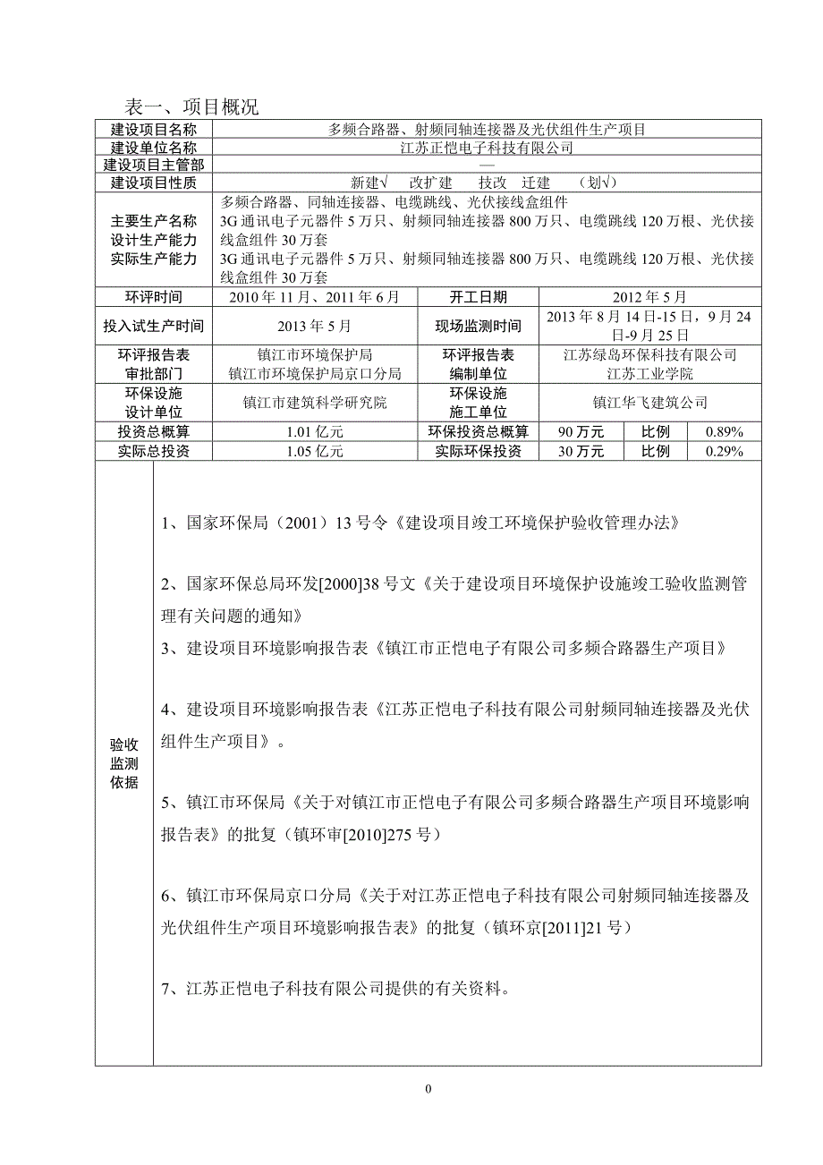 江苏正恺电子科技有限公司多频合路器生产项目_第4页