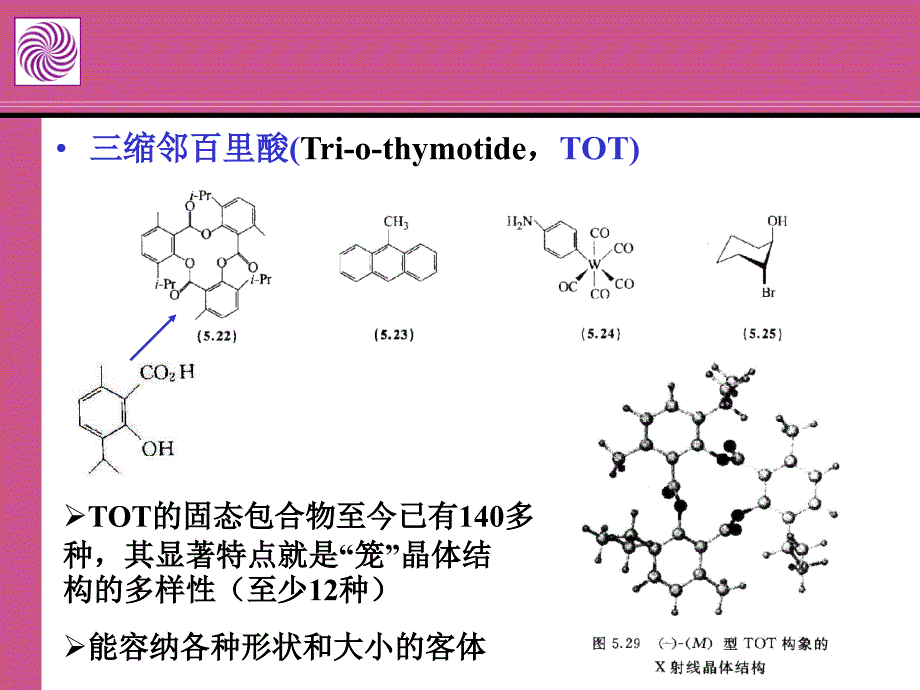 超分子化学-第四章 中性分子的络合2_第1页