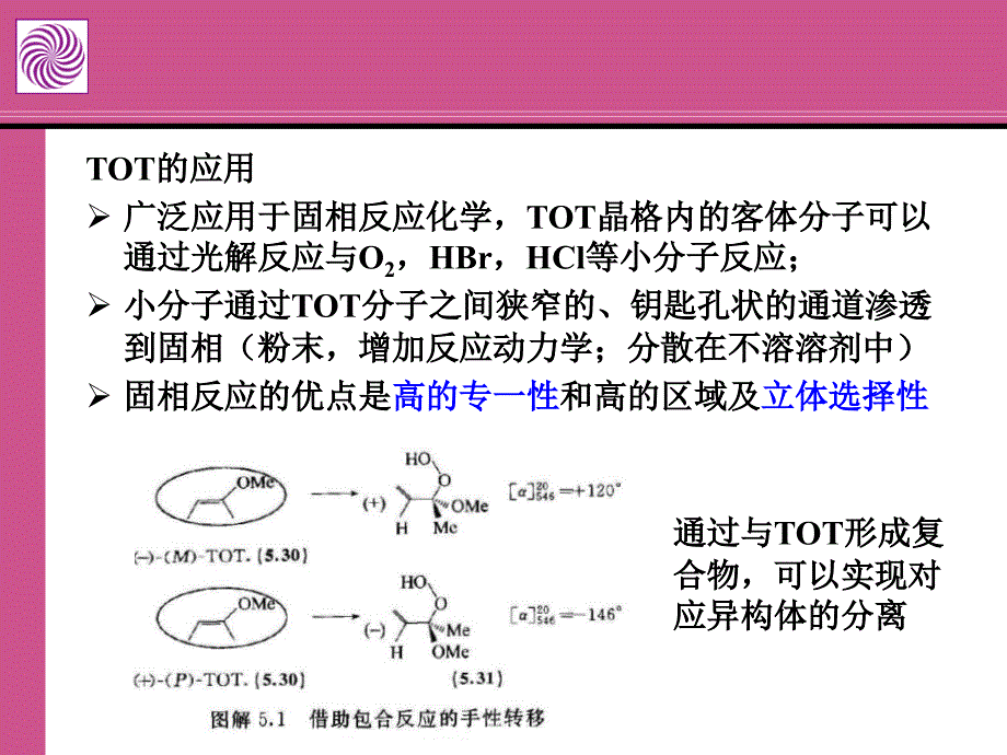 超分子化学-第四章 中性分子的络合2_第3页