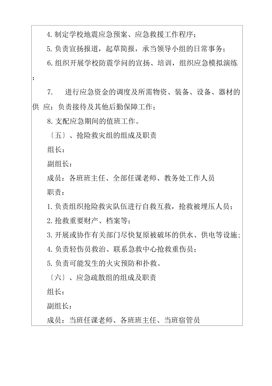 学校防震减灾应急预案_第4页