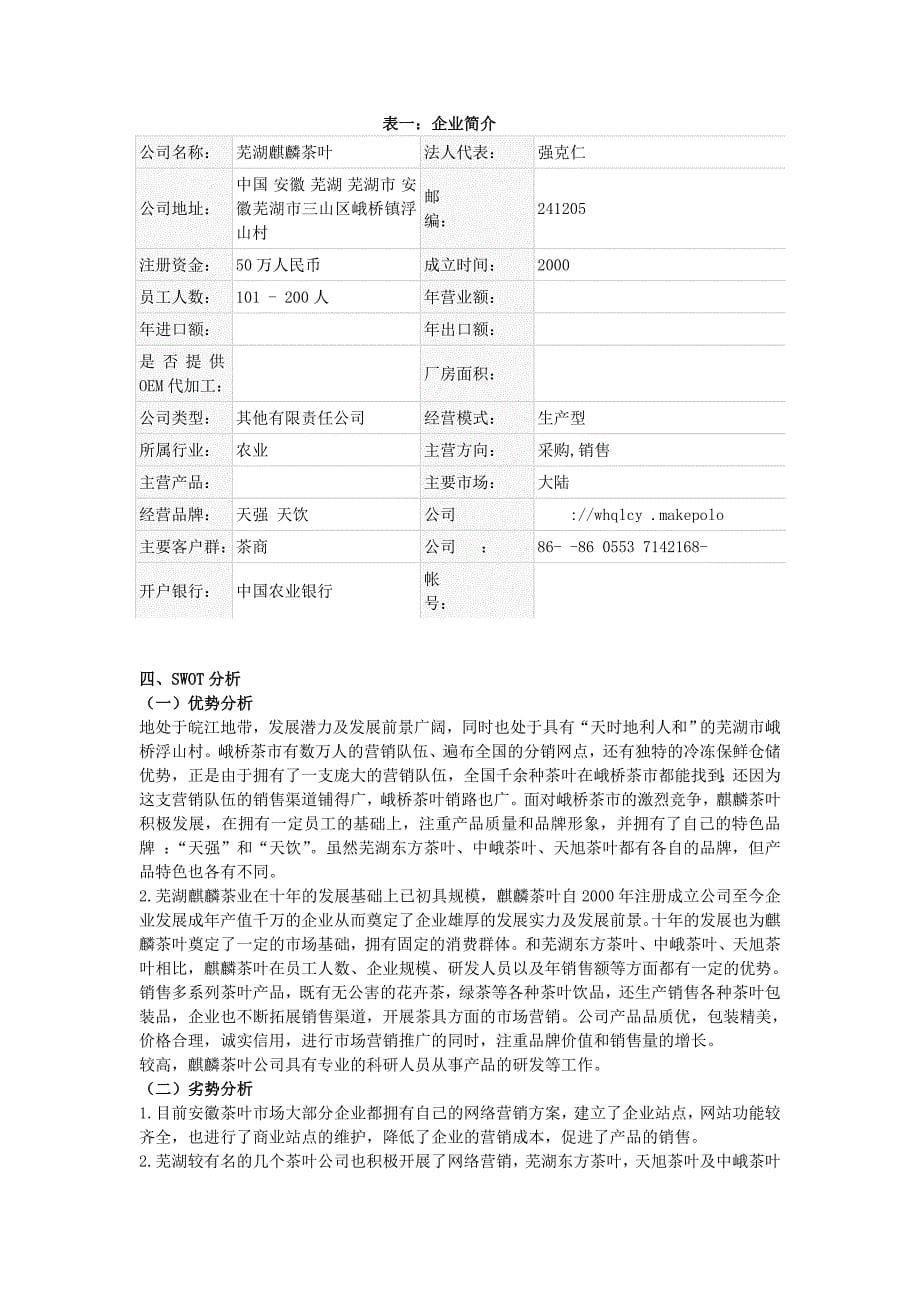 麒麟茶叶公司网络营销调研报告_第5页