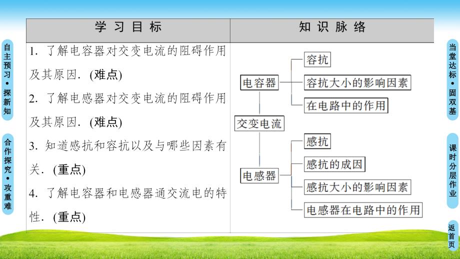 1819第2章4.电容器在交流电路中的作用5.电感器在交流电路中的作用_第2页