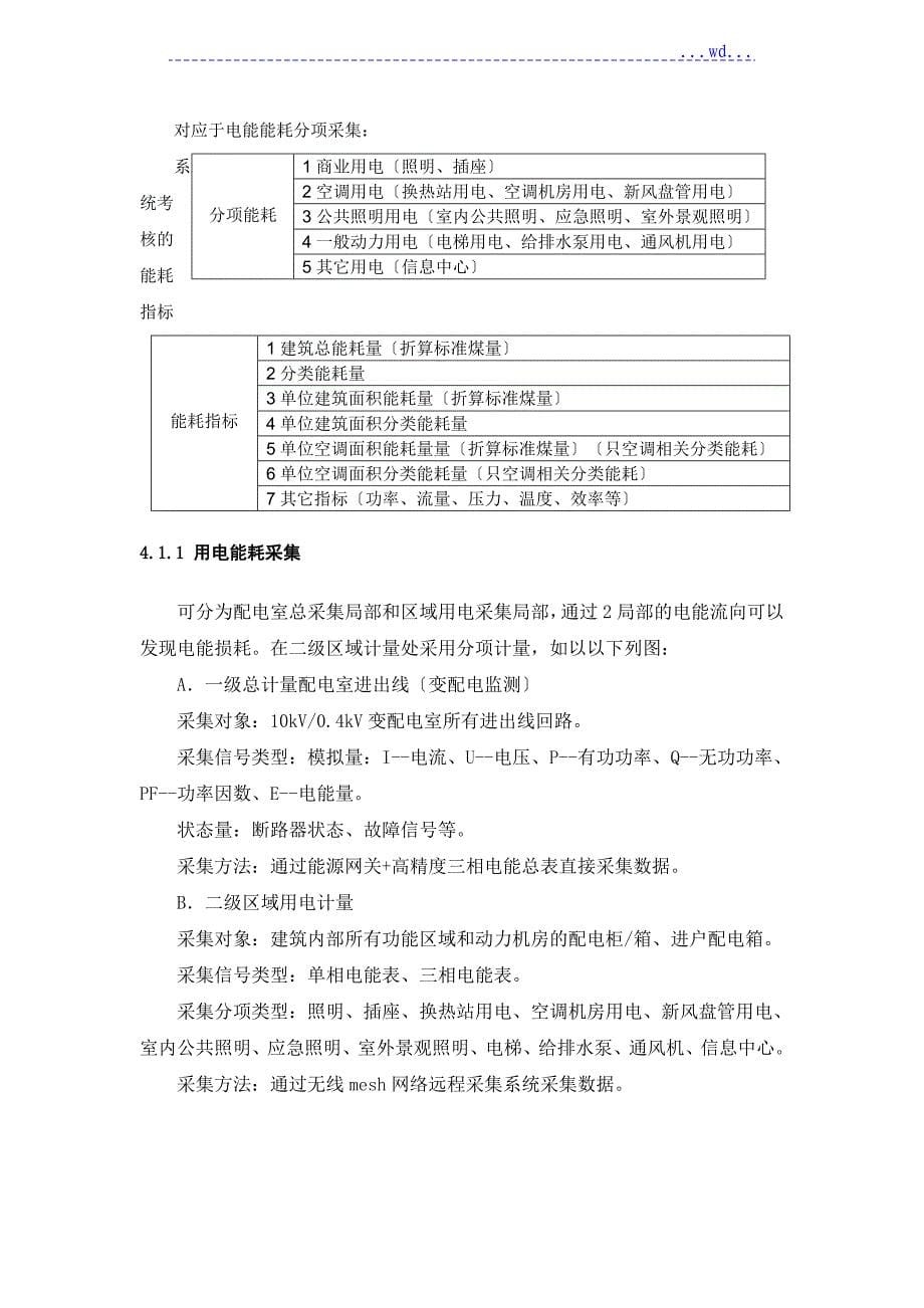 智慧建筑能源管理系统设计方案_v1._第5页