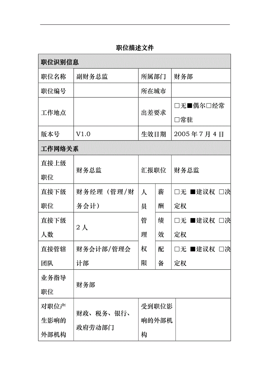 副财务总监岗位说明书_第1页