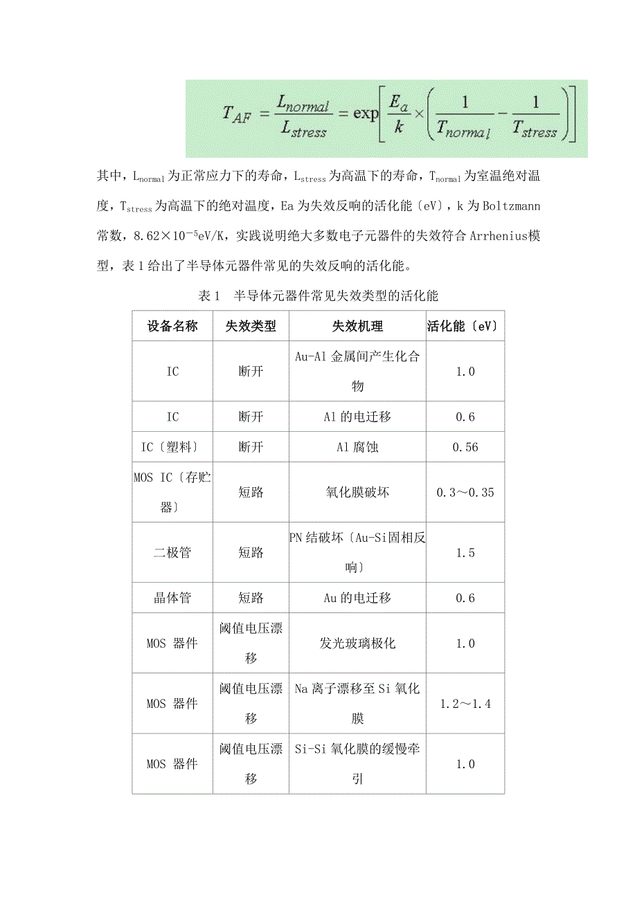 电工电子产品加速寿命试验_第4页