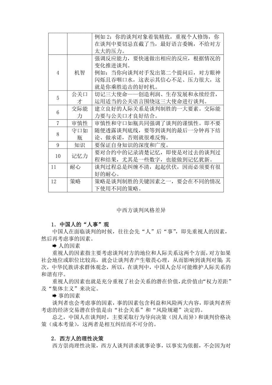 领略中国人与西方人不同的谈判风格_第5页