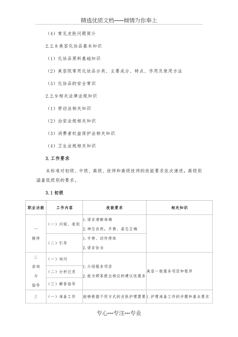 初级美容师培训大纲_第4页