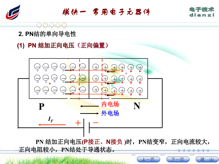 模块一常用电元器件_第4页