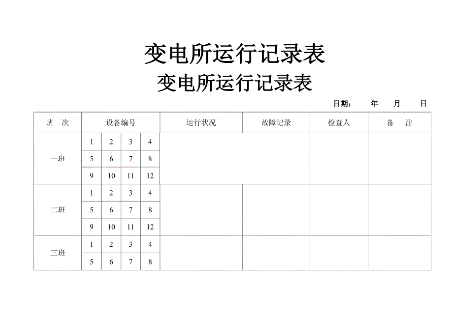 变电所运行记录表_第1页